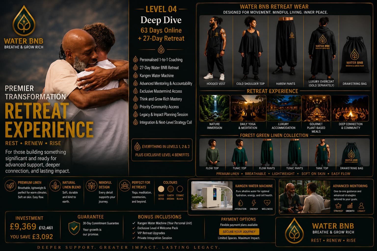 Deep Dive — full offer details